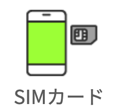 SIMカード