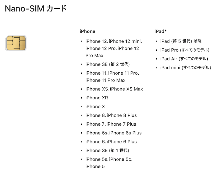 iPhone SIMカードサイズ