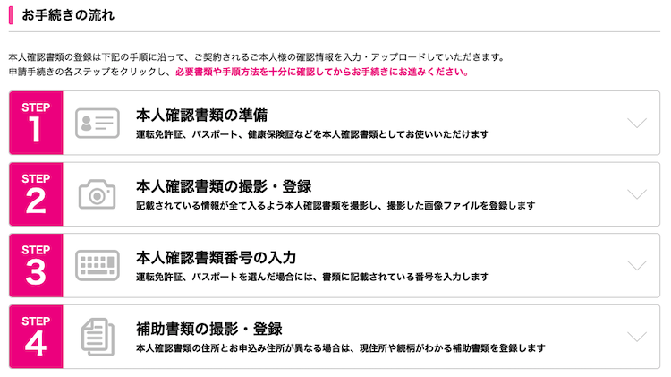 UQモバイル MNP手順