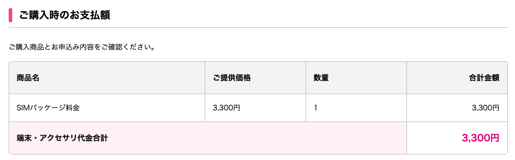 UQモバイル MNP手順