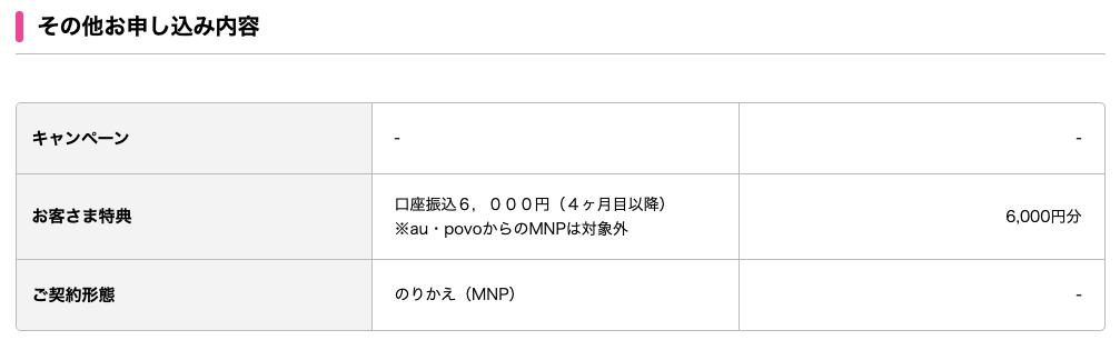 UQモバイル MNP手順