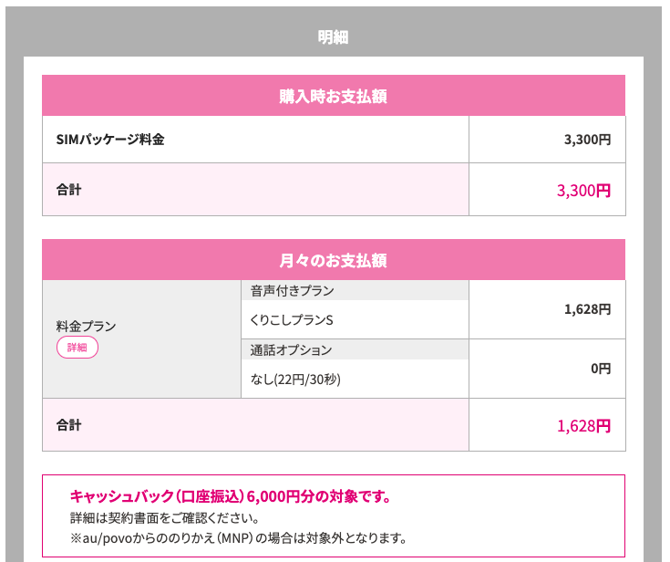 UQモバイル MNP手順